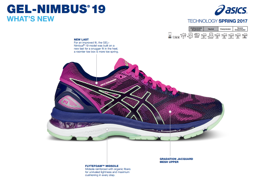 ASICS GEL Nimbus 19 Neutral Shoe for Higher More Stable Arched