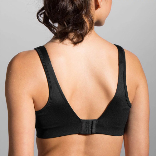 Best 5 Sports Bras You Need This Summer!