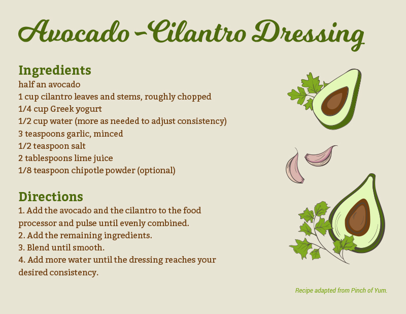 avocado-cilantro dressing recipe