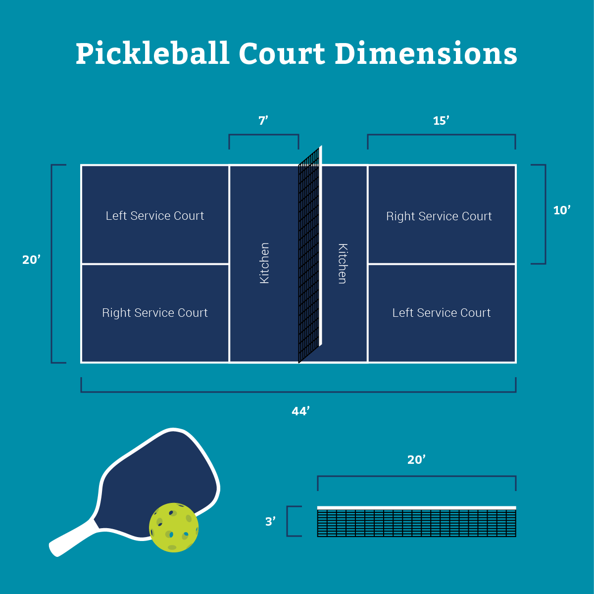 What is Pickleball? – Holabird Sports